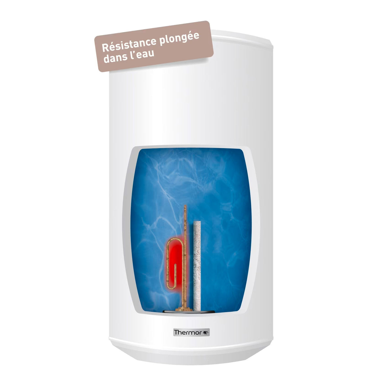 THERMOR Chauffe-eau électrique BLINDE petite capacité sur évier 50L