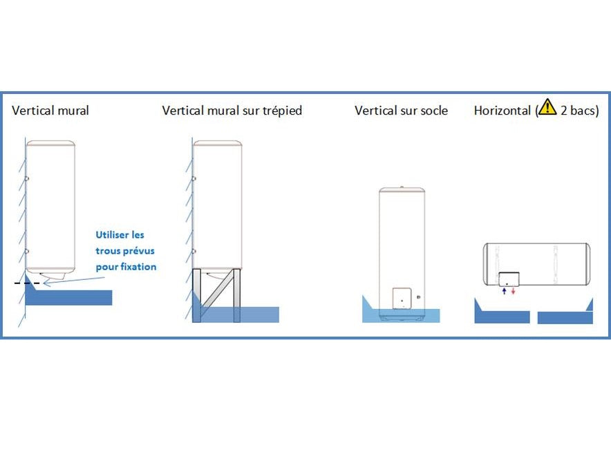 THERMOR Bac de récupération d'eau chauffe-eau VM et VS