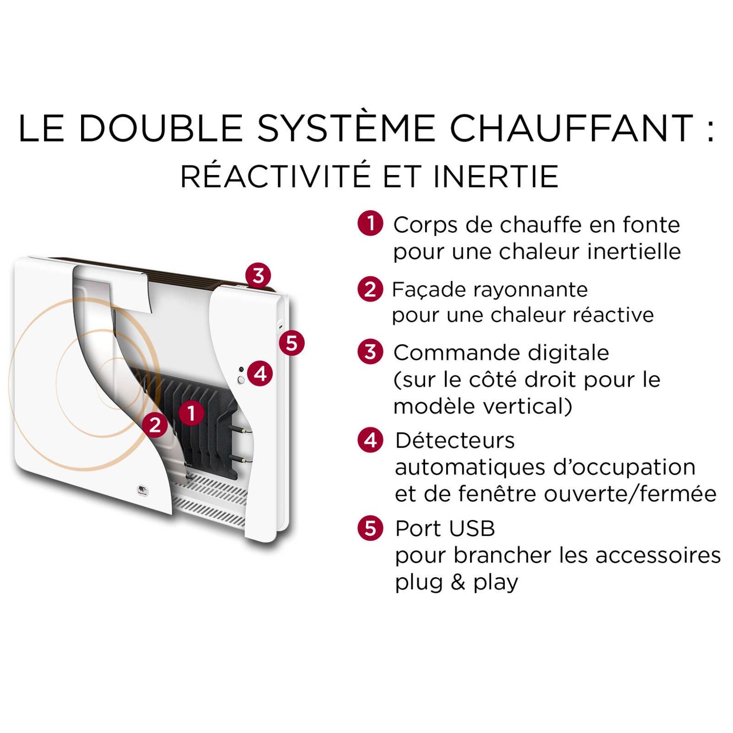 THERMOR Radiateur à chaleur douce EQUATEUR 4 horizontal blanc