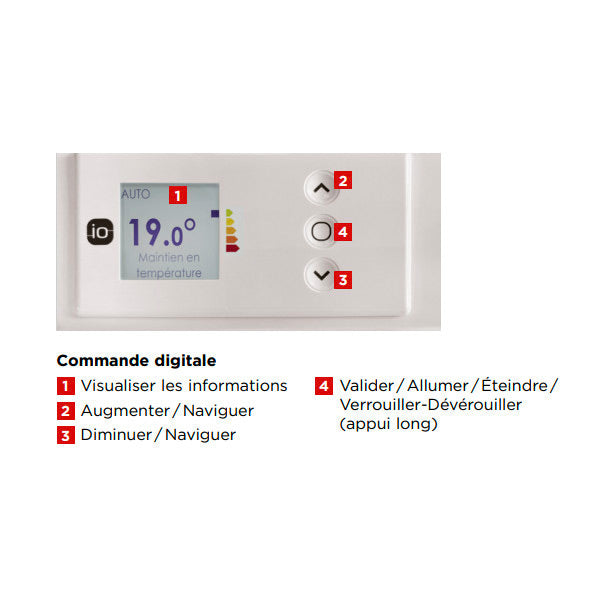 Thermostat digital io blanc, afficheur LCD, marque Somfy, commande de température.