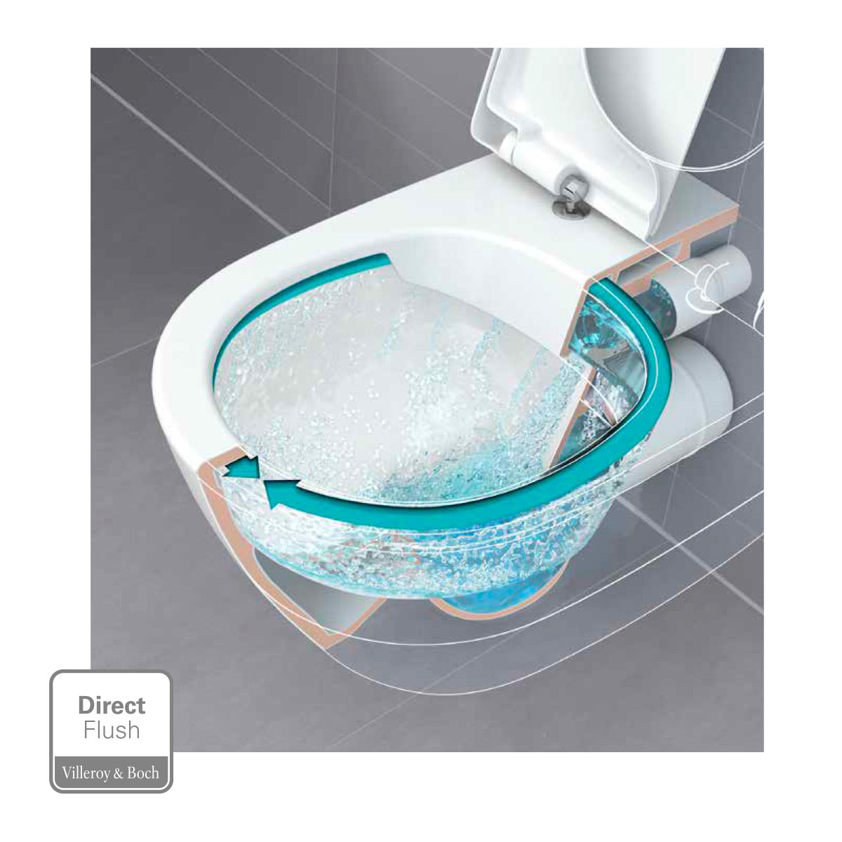 Villeroy & Boch WC à poser O.novo 5661F701