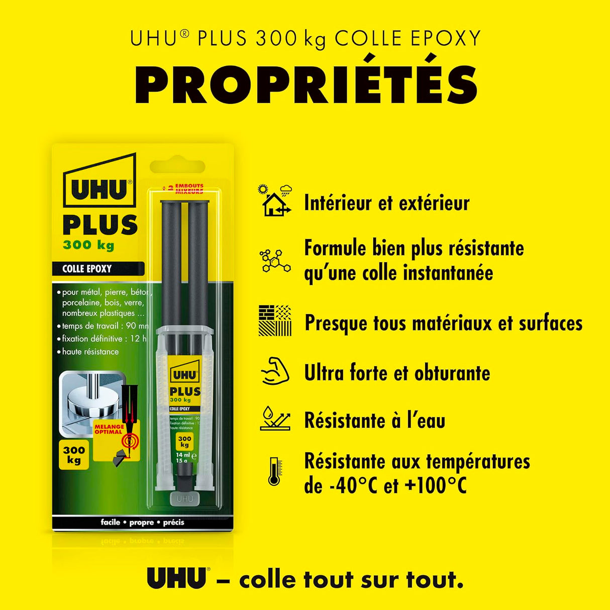 UHU Colle époxy plus - Colle époxy 2 composants, super forte, rapide et précise, serringue avec canule auto-mélangeuse, transparent, 15g