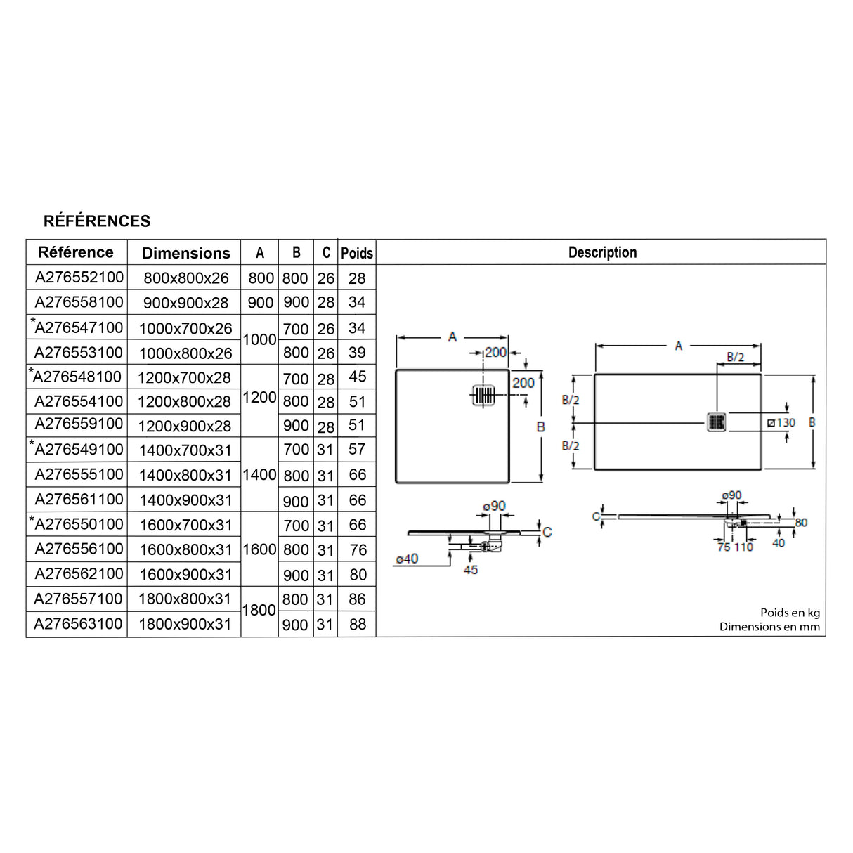 ROCA Receveur de douche carré Stonex antidérapant et découpable avec grille acier inox POLO+