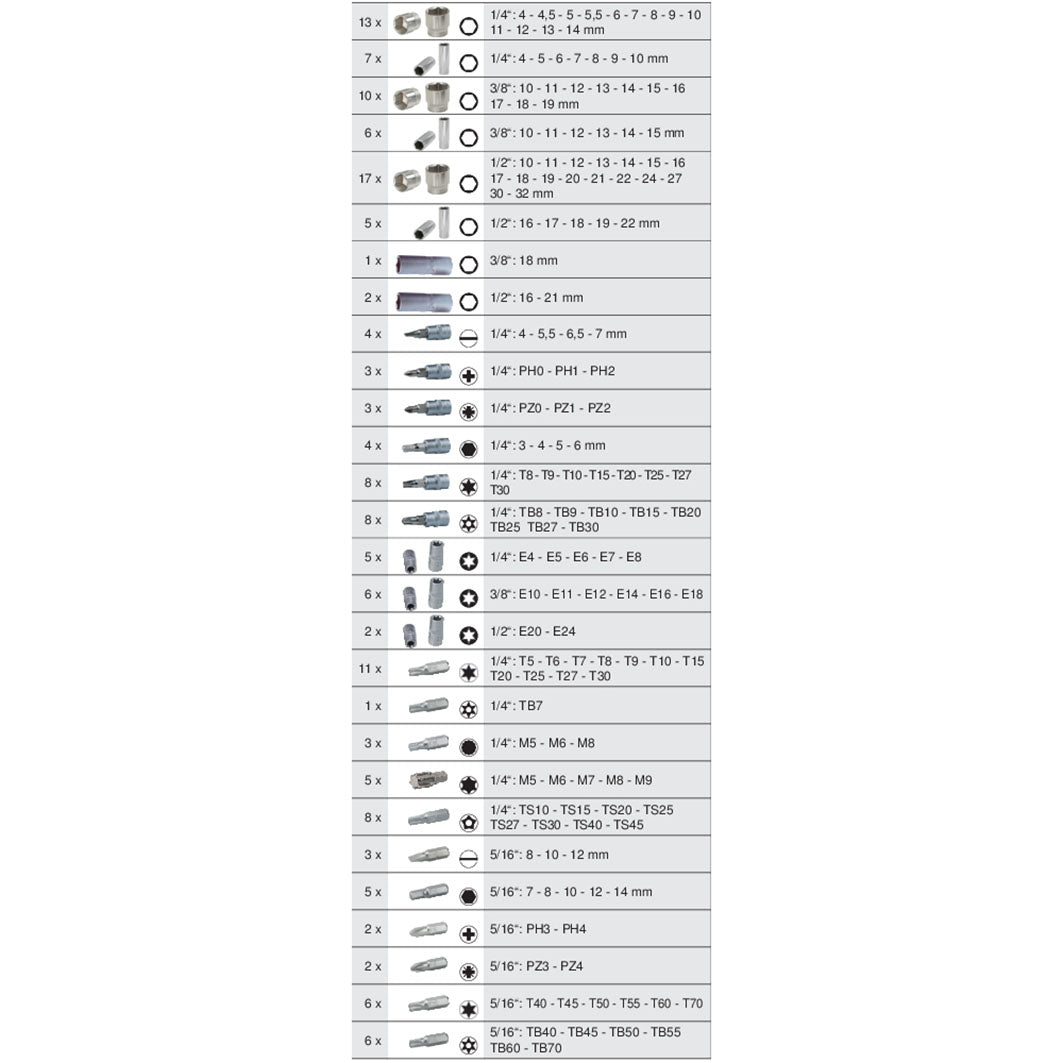 KS TOOL Coffret de douilles 1/4'' + 3/8'' + 1/2'' 179 pièces 917.0779