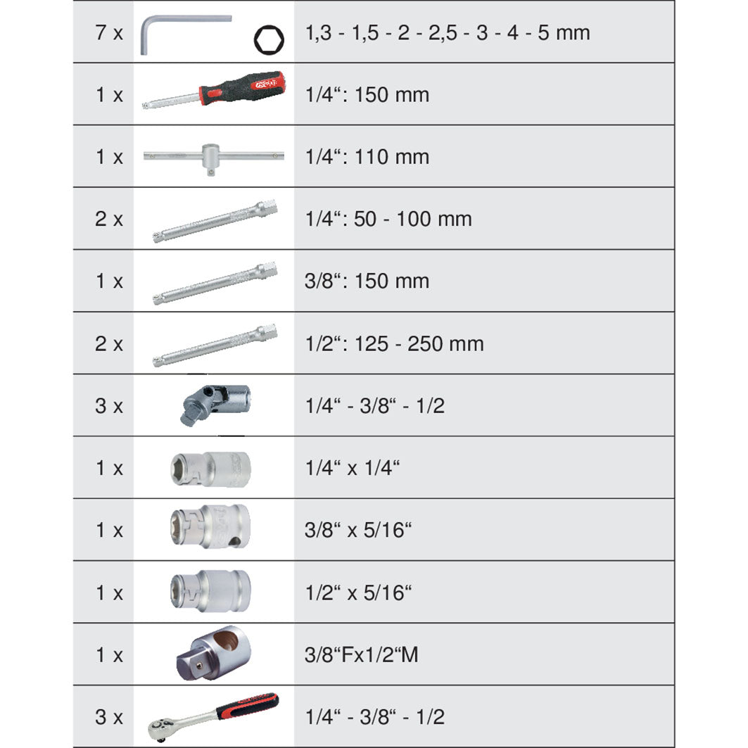 KS TOOL Coffret de douilles 1/4'' + 3/8'' + 1/2'' 179 pièces 917.0779