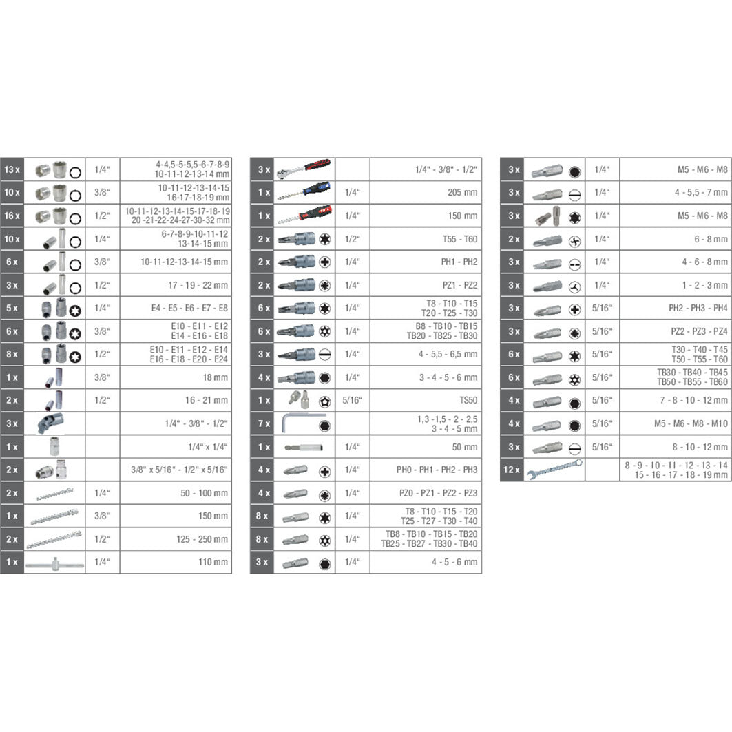 KS TOOL Jeu de douilles 1/4" + 3/8" + 1/2" 216 Unités 917.0216