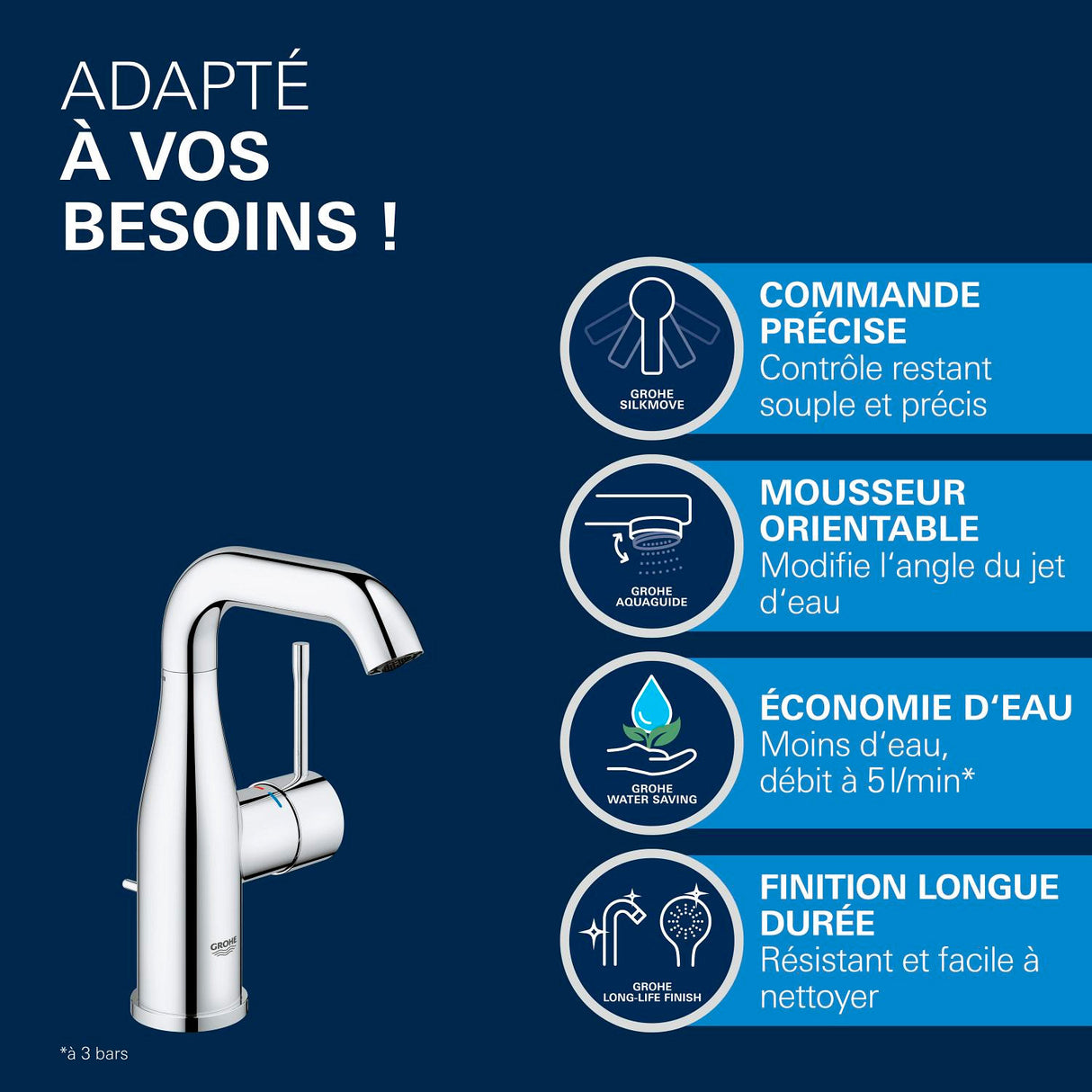 GROHE Mitigeur de lavabo taille M Essence