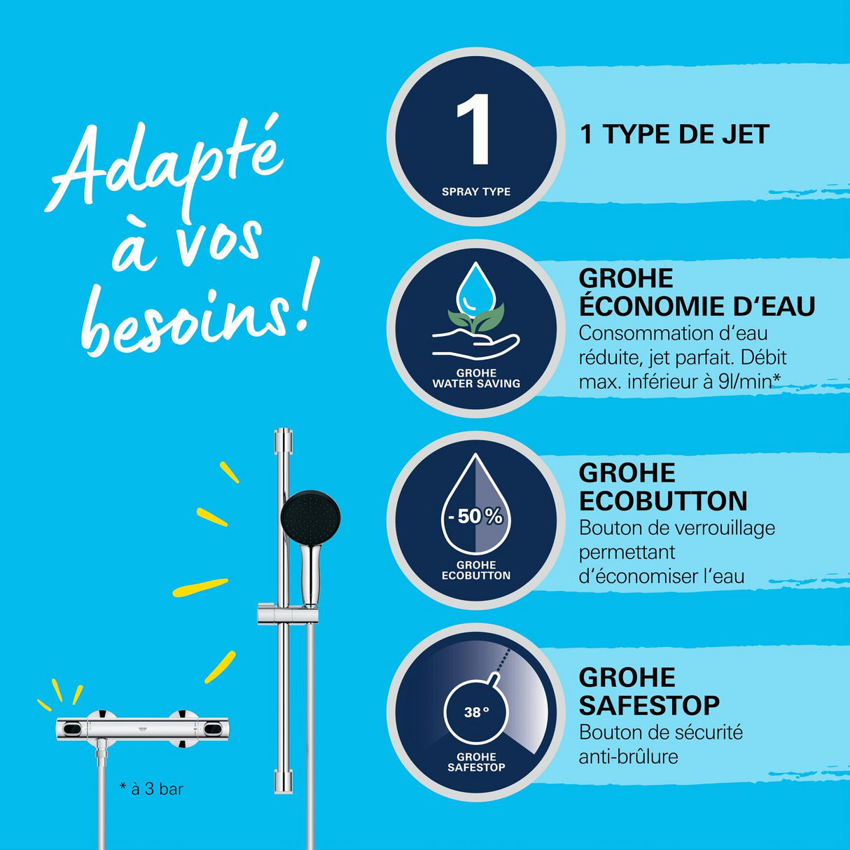 GROHE Set de douche 1 jet avec mitigeur thermostatique Precision Flow 34800001