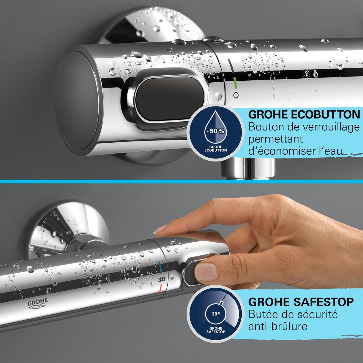 GROHE Set de douche 1 jet avec mitigeur thermostatique Precision Flow 34800001