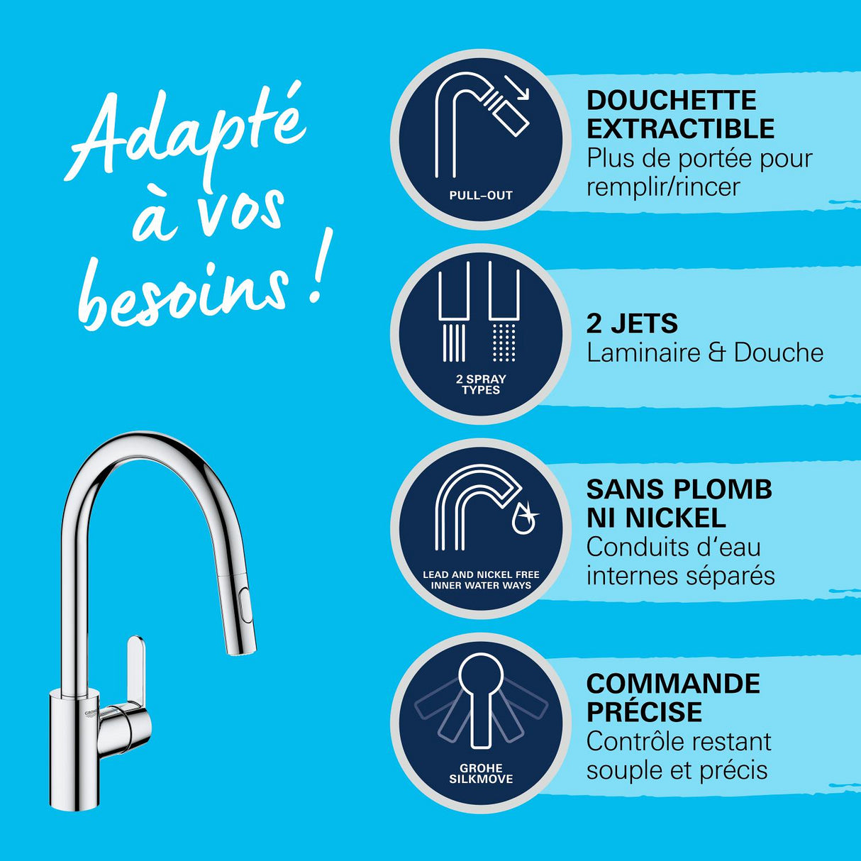 GROHE Mitigeur de cuisine Get 31484001