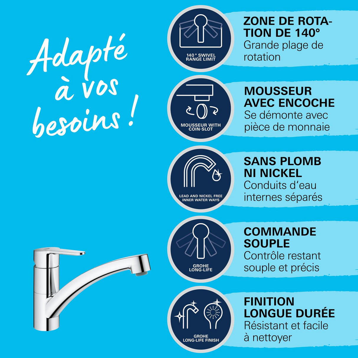 GROHE Mitigeur de cuisine StartEco 31685000