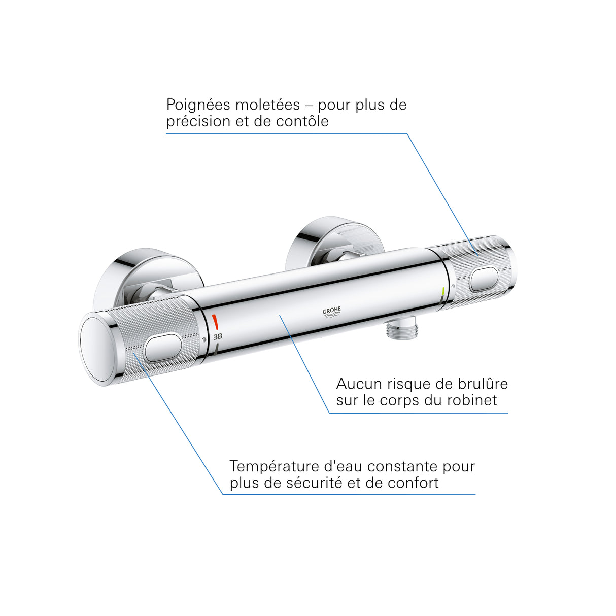 GROHE Mitigeur de douche Precision Feel 34790000