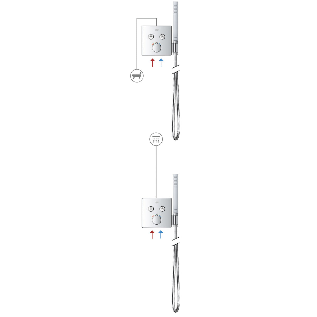 GROHE Façade de mitigeur thermostatique encastré Grohtherm SmartControl 2 sorties