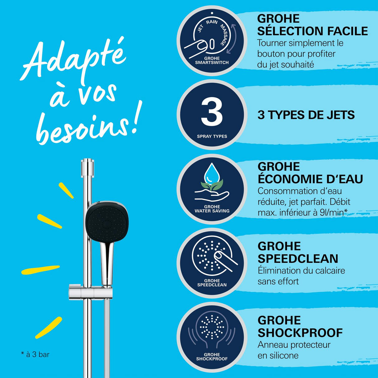 GROHE Set de douche 3 jets Vitalio Comfort 110 26096001