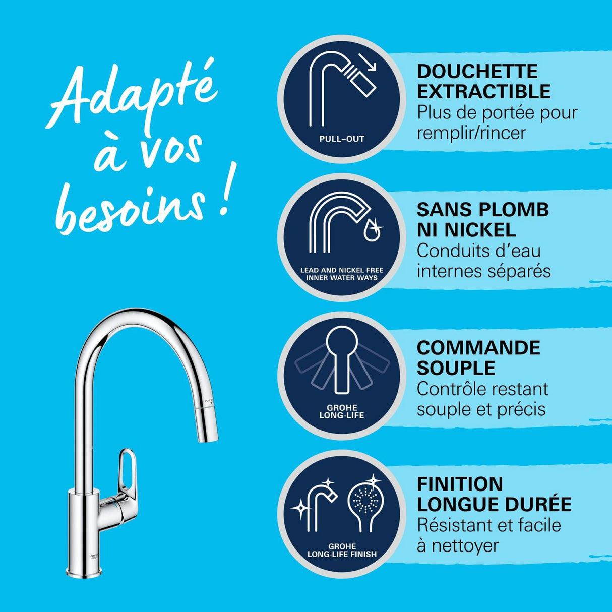 GROHE Mitigeur de cuisine monocommande chrome Start Flow 30569000