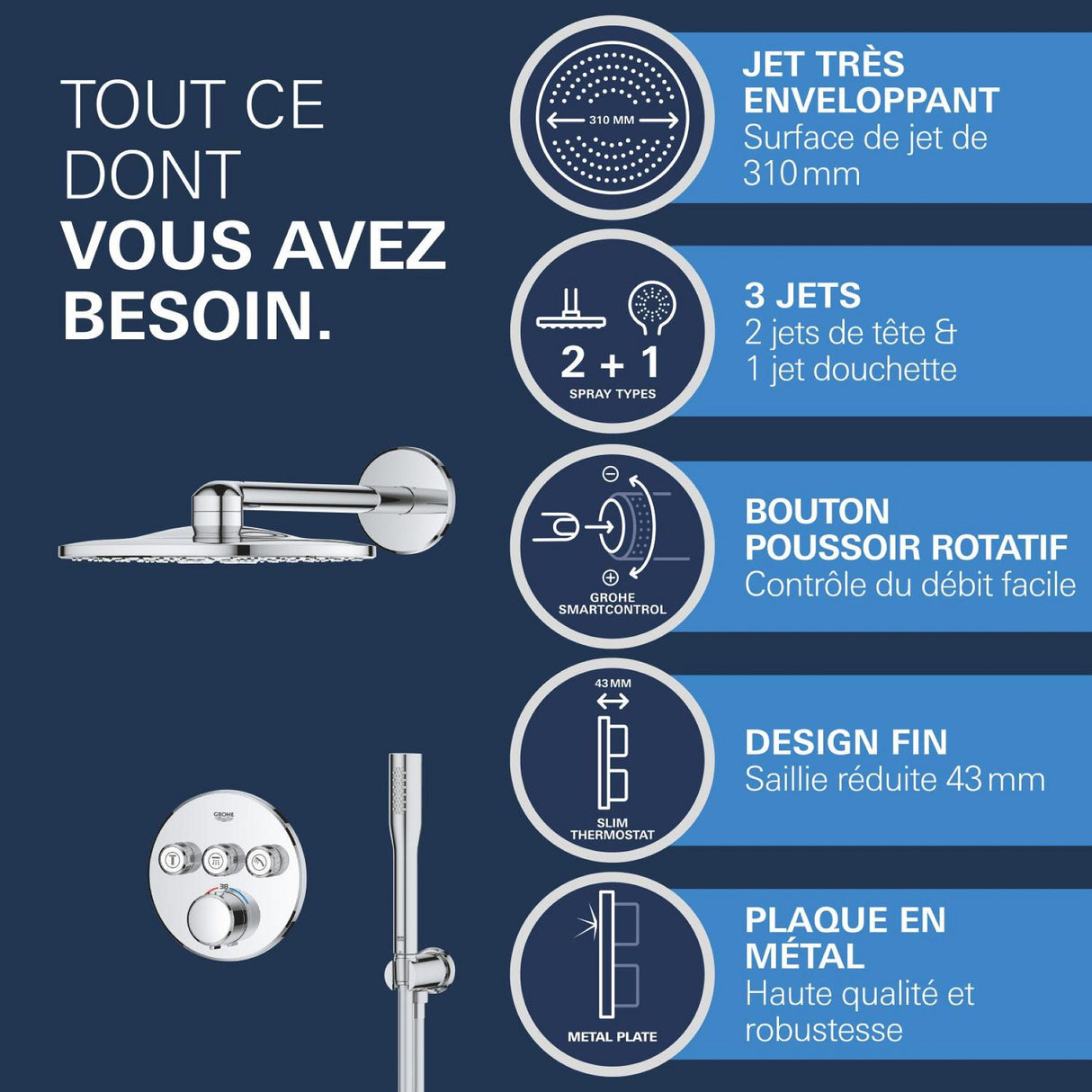 GROHE Pack douche encastrée SmartControl Vitalio SmartActive 310 chrome 34874000