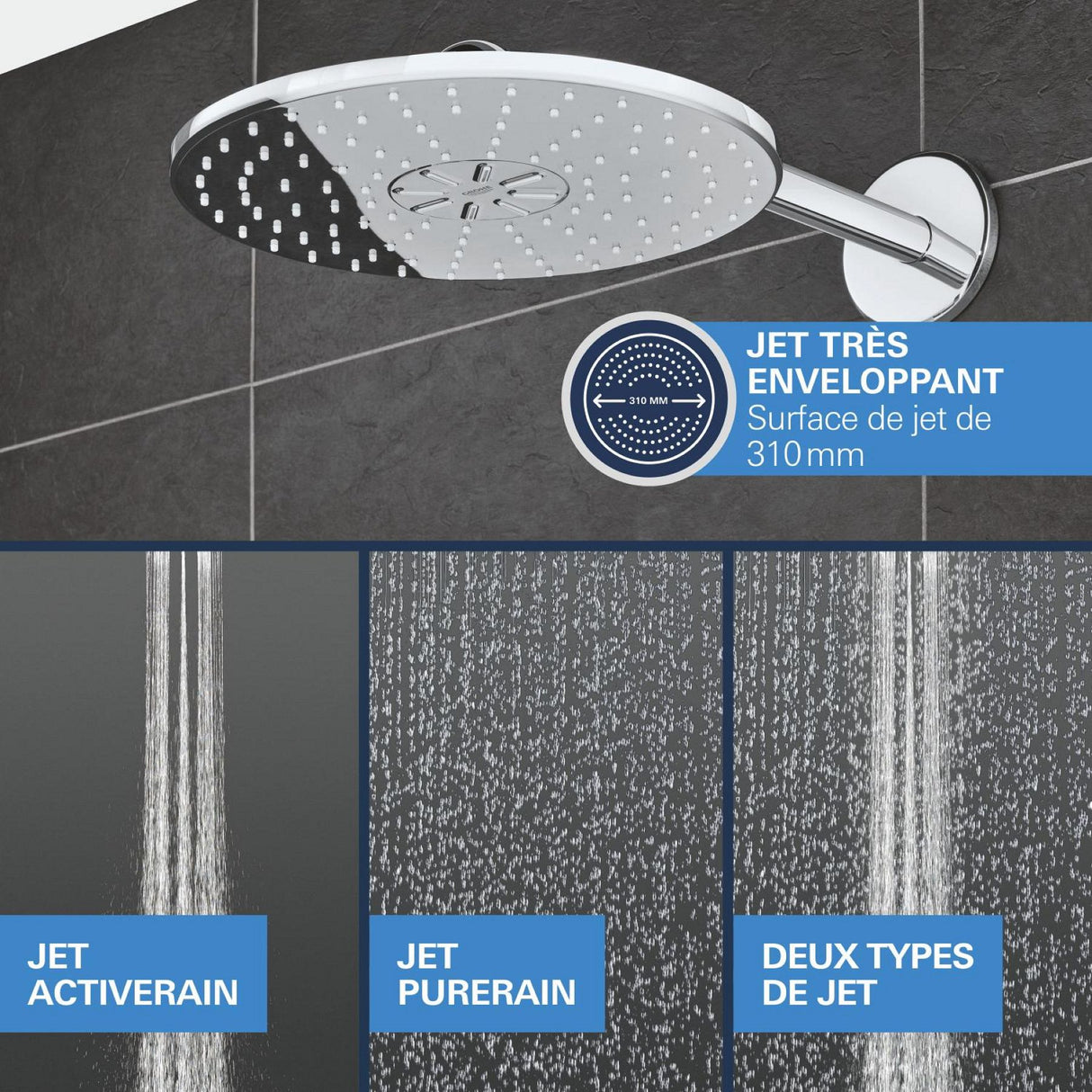 GROHE Pack douche encastrée SmartControl Vitalio SmartActive 310 chrome 34874000