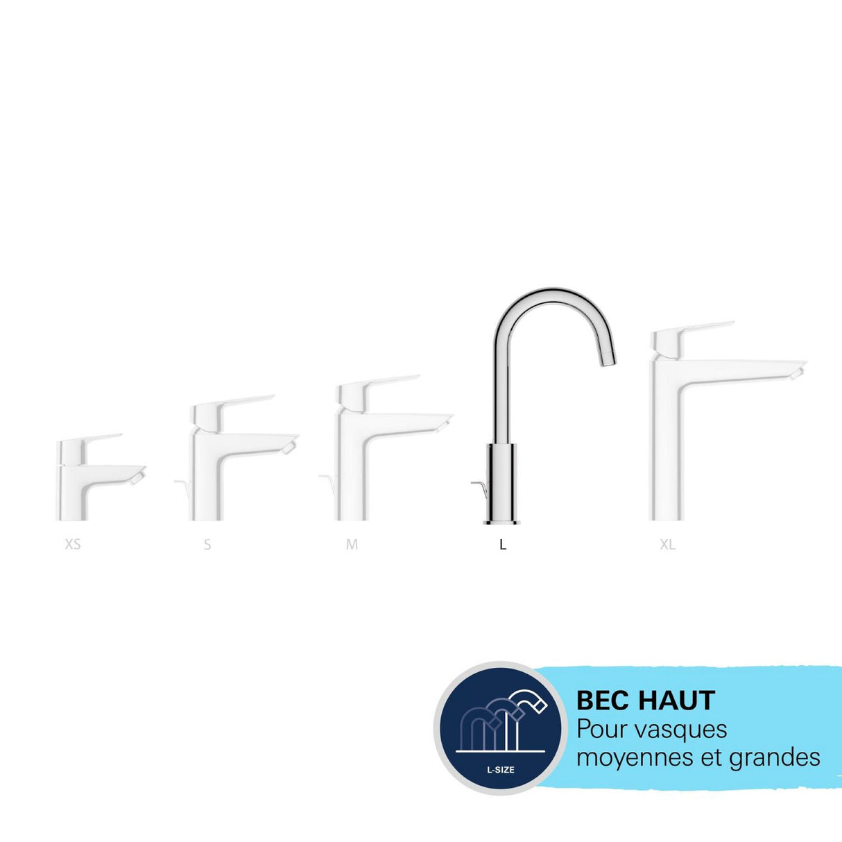 GROHE Mitigeur de lavabo monocommande taille L Start