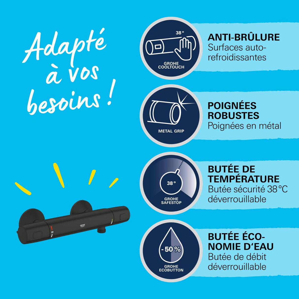 GROHE Mitigeur de douche thermostatique Precision Trend 1022172432