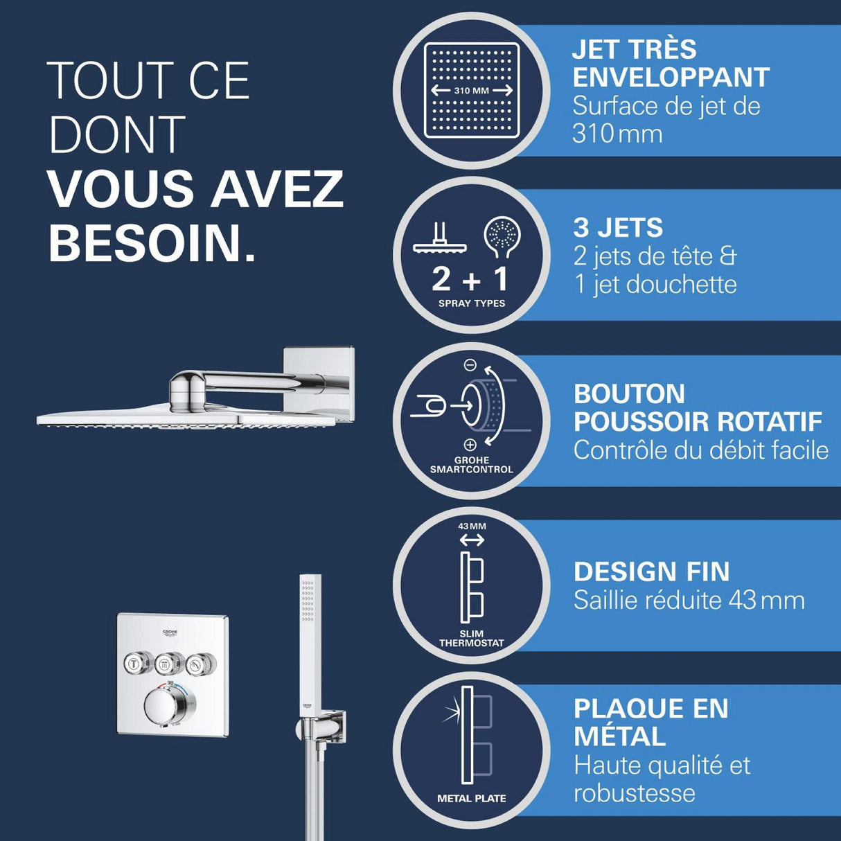GROHE Pack douche encastrée SmartControl avec Vitalio SmartActive 310 Cube chrome 34875000