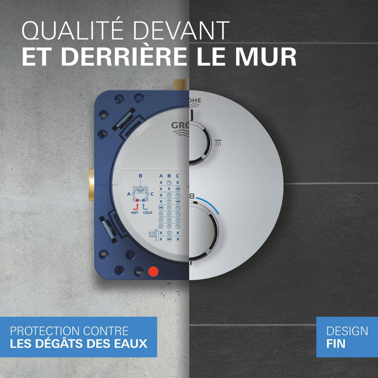 GROHE Pack douche encastrée Thermostatique avec Vitalio Rain Mono 310 chrome 34880000