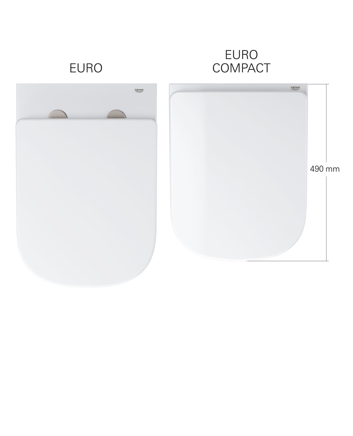 Abattant WC Grohe blanc, modèle Euro et Euro Compact, comparatif, sanitaire