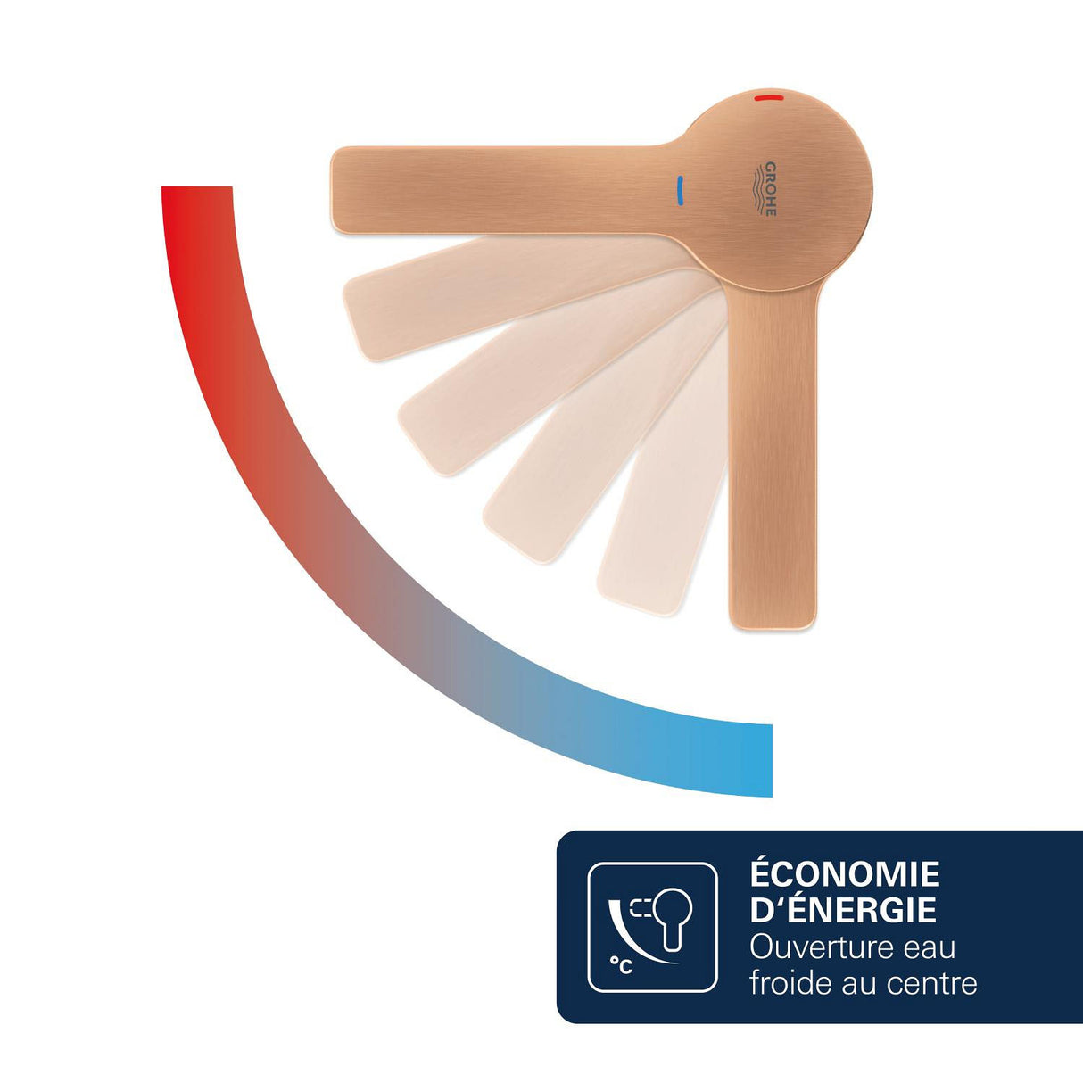 GROHE Mitigeur de lavabo Lineare XS sans tirette