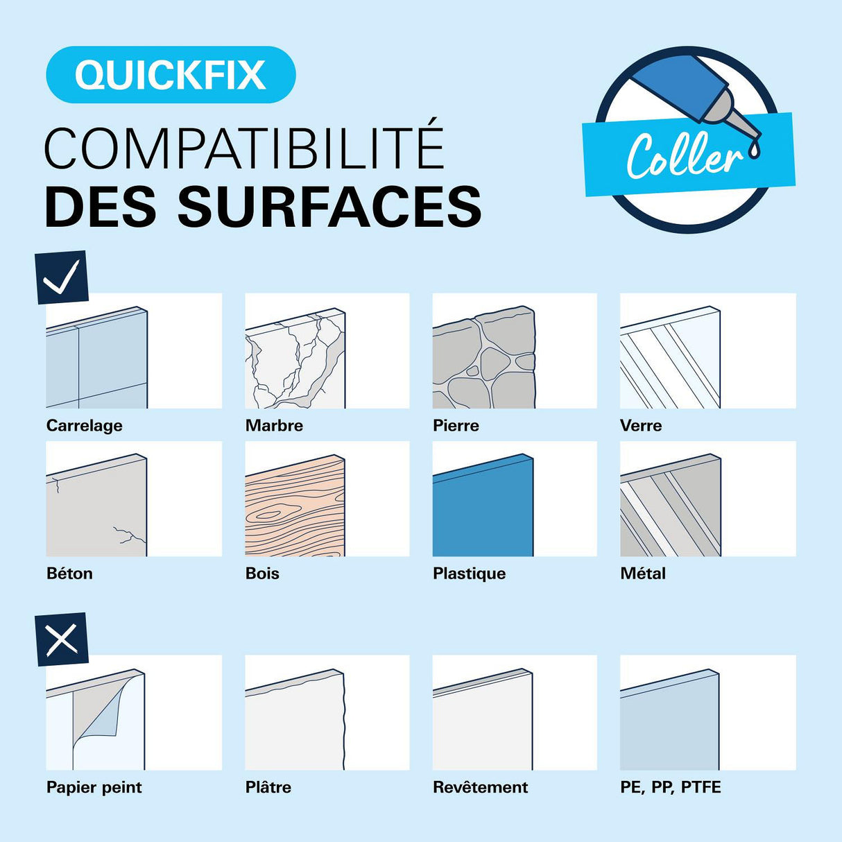 GROHE Distributeur de savon avec support Start