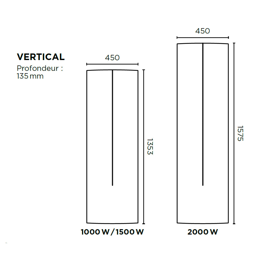 THERMOR Radiateur chaleur douce TENERIFE vertical blanc