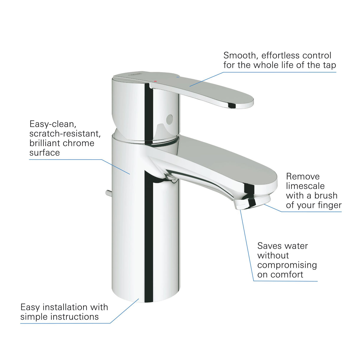 GROHE Mitigeur de lavabo taille S Wave Cosmopolitan 23202000