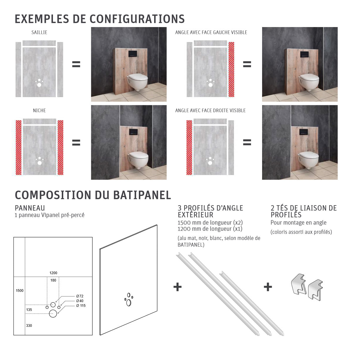 BATIPANEL Panneau habillage bâti-support finition mat perlé
