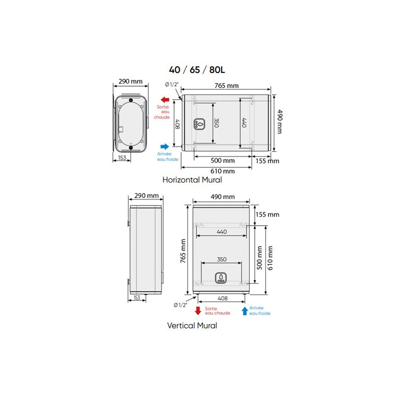 ATLANTIC Chauffe-eau plat multiposition LINEO connecté blanc