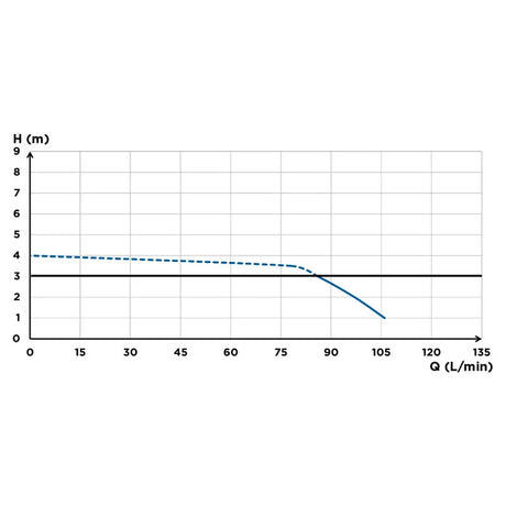 333003_4 - Mister PRO