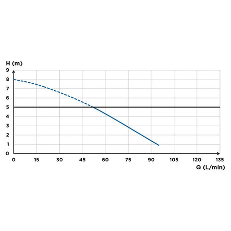 333007_4 - Mister PRO