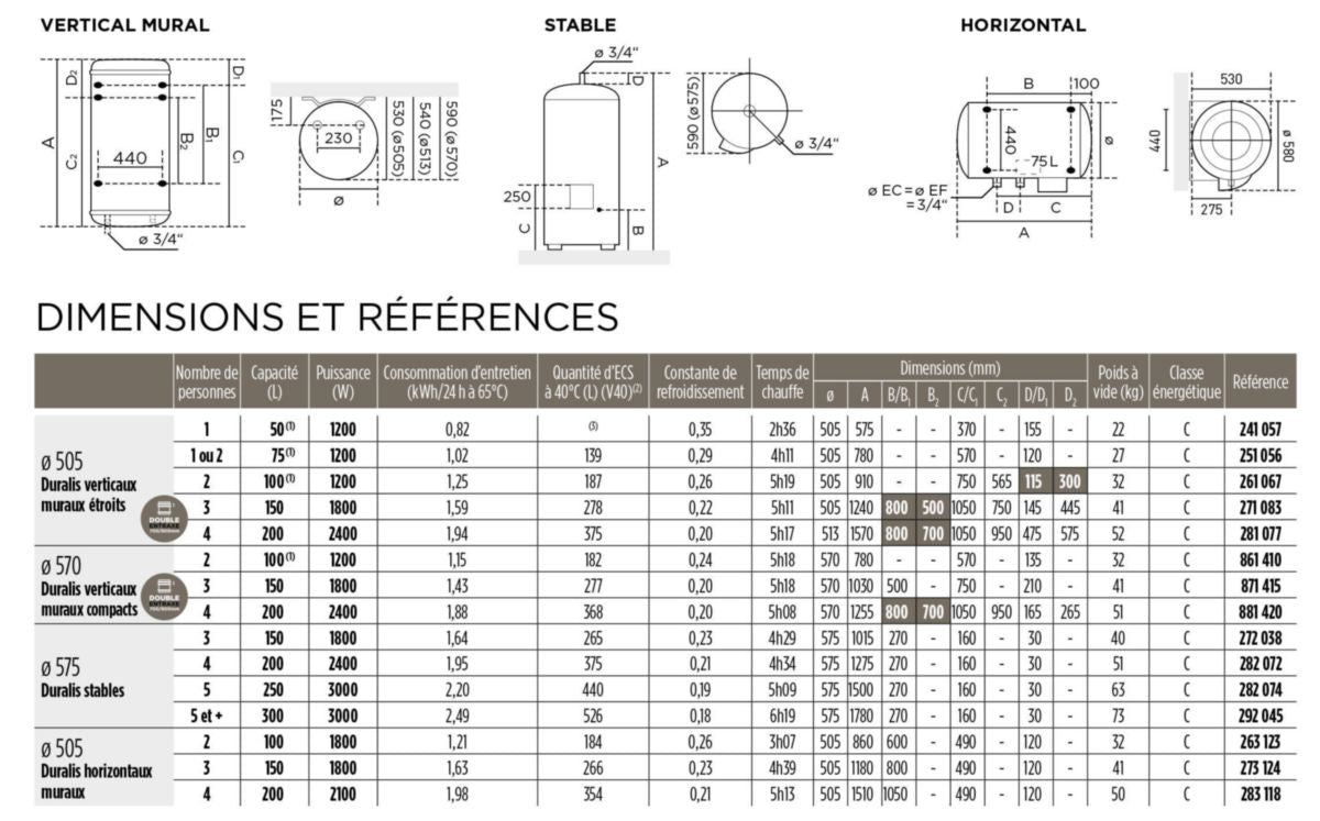 THERMOR Chauffe-eau Ø505 ACI hybride vertical mural mono DURALIS blanc