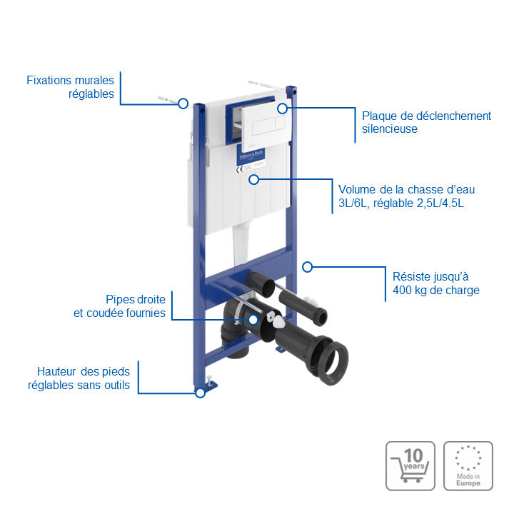VILLEROY & BOCH Bâti-support sol-mur avec plaque de déclenchement et Cuvette suspendue O.Novo
