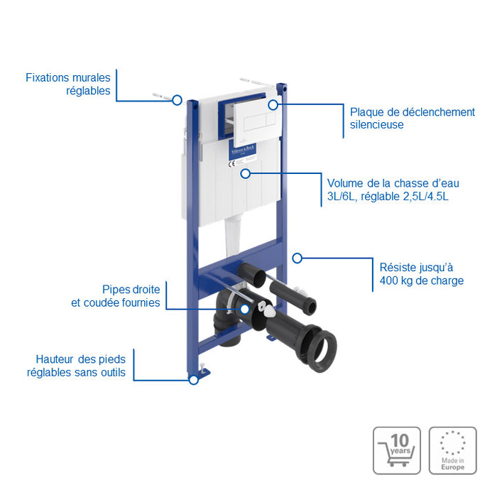 Villeroy & Boch Bâti-support sol-mur + plaque de déclenchement + Cuvette suspendue O.Novo