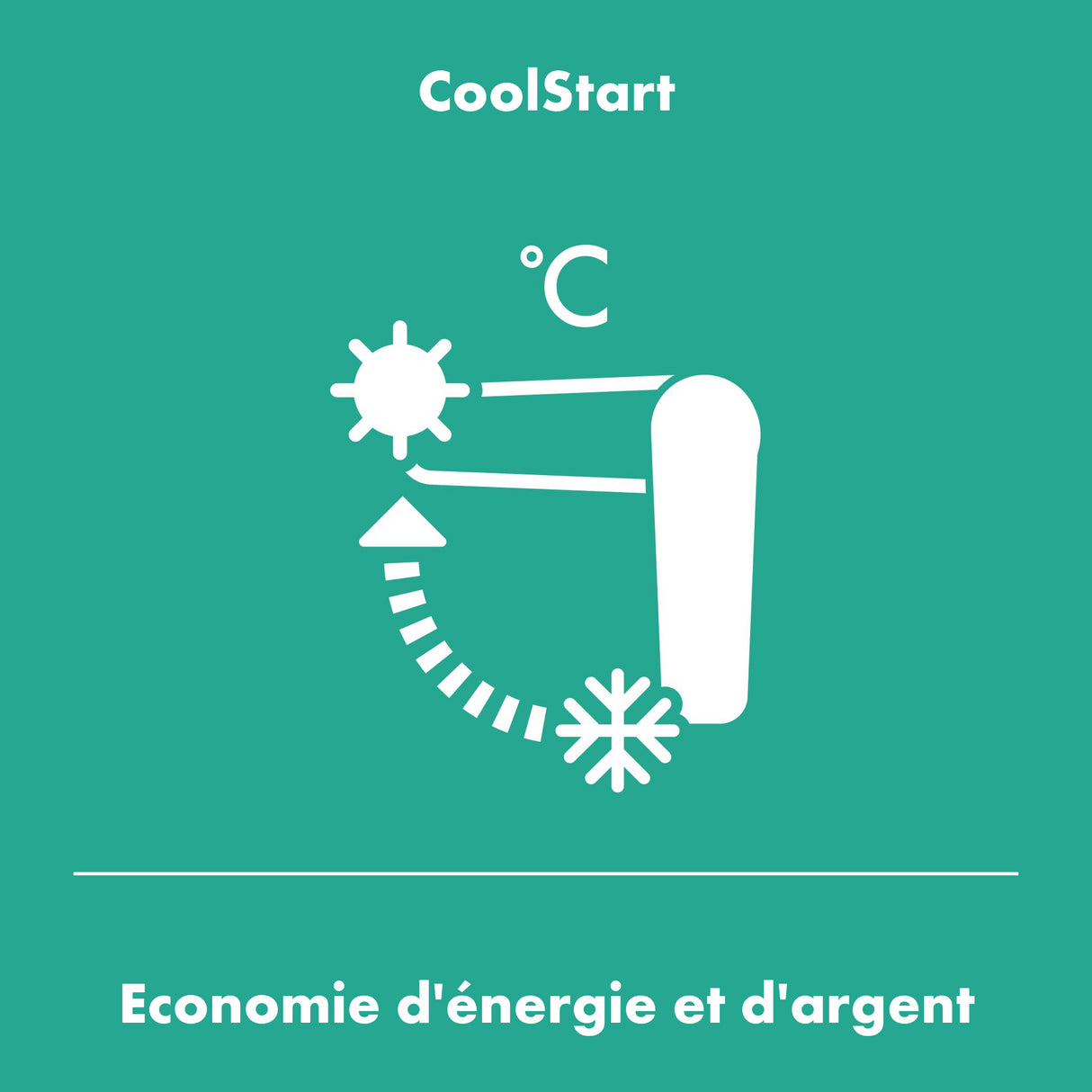 HANSGROHE Mitigeur de lavabo 100 Logis CoolStart