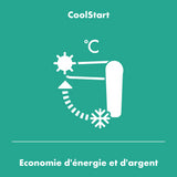 HANSGROHE Mitigeur de lavabo 100 Logis CoolStart