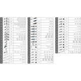 KS TOOL Jeu de douilles 1/4" + 3/8" + 1/2" 216 Unités 917.0216