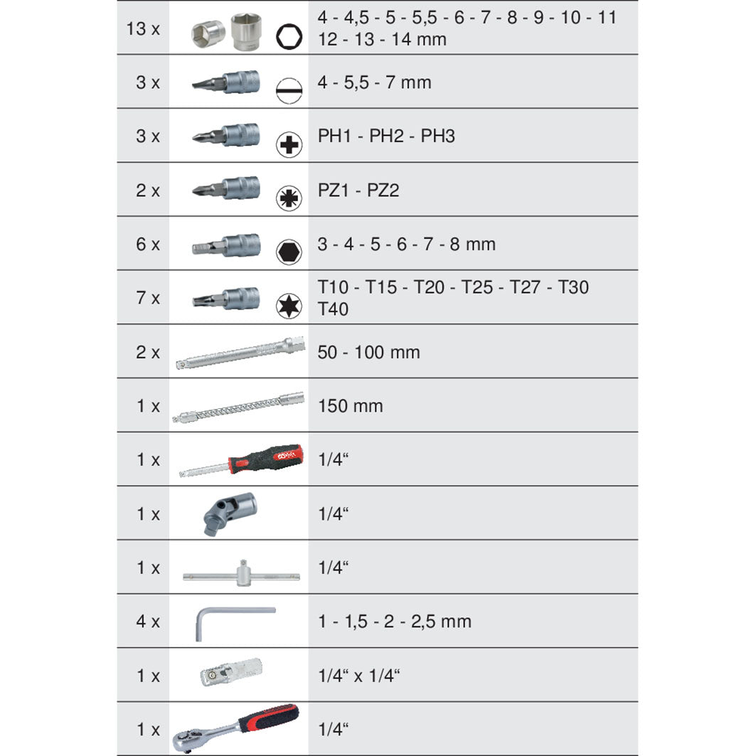 KS TOOL Coffret de douilles et accessoires 1/4" 46 pièces 911.0646