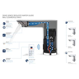 GROHE Mitigeur de lavabo infrarouge Bau Cosmopolitan E 36452000