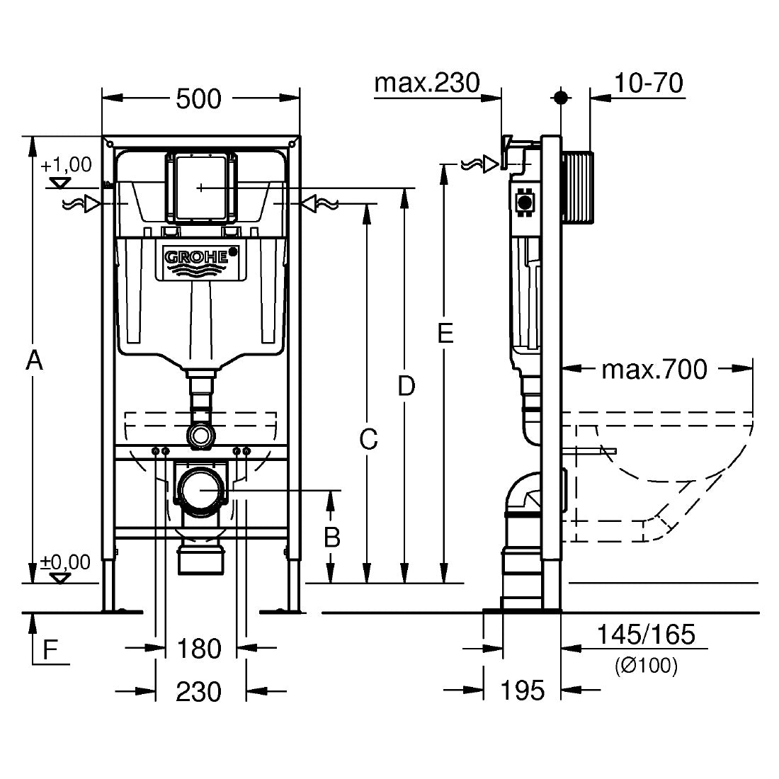 GROHE Bâti-support autoportant WC Solido 39981000
