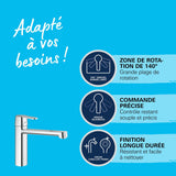 GROHE Mitigeur de cuisine Get 30196000