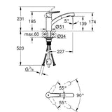 GROHE Mitigeur de cuisine Start 303072431