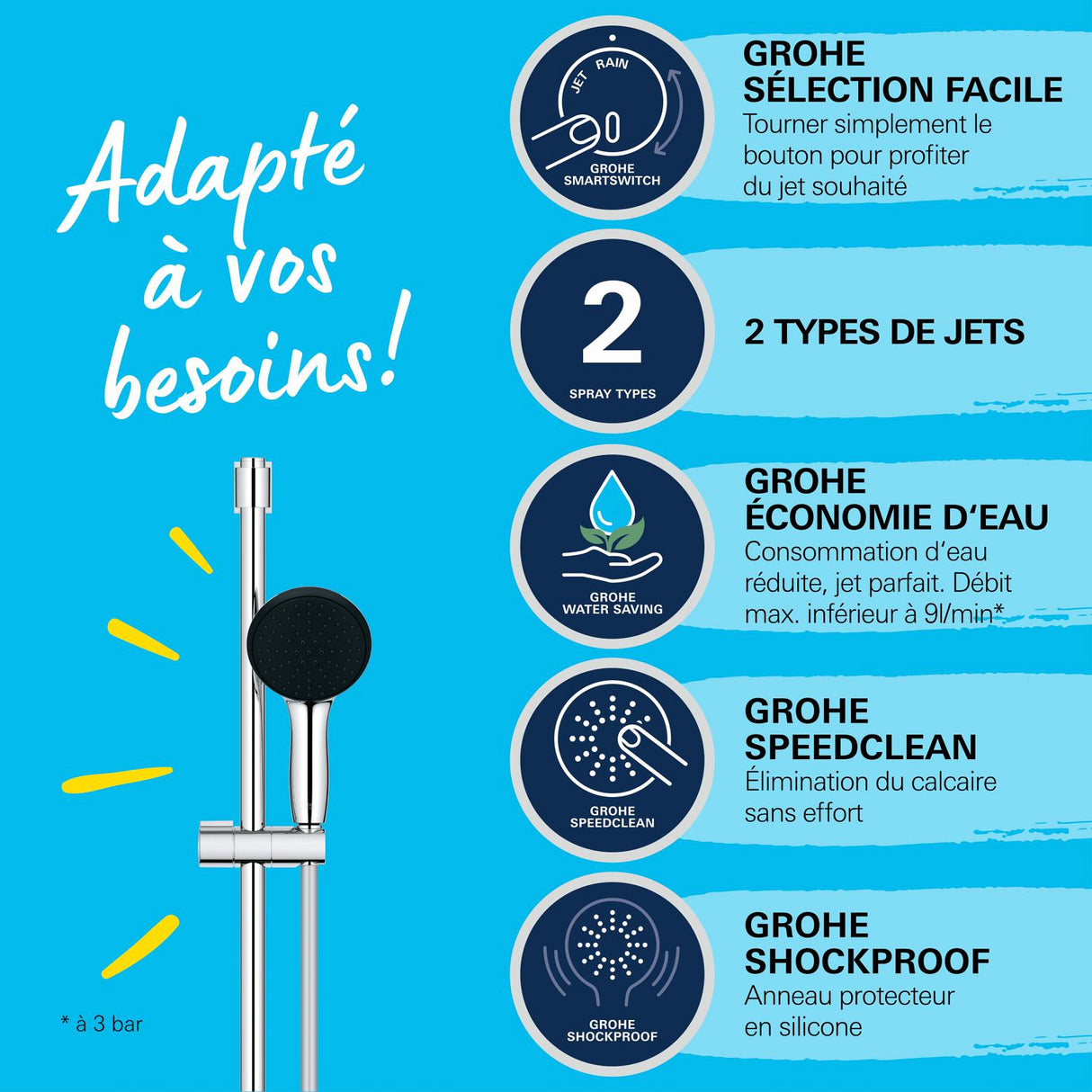 GROHE Ensemble de douche 2jets avec barre Vitalio Start 110 27948001