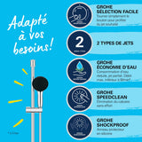 GROHE Ensemble de douche 2jets avec barre Vitalio Start 110 27948001