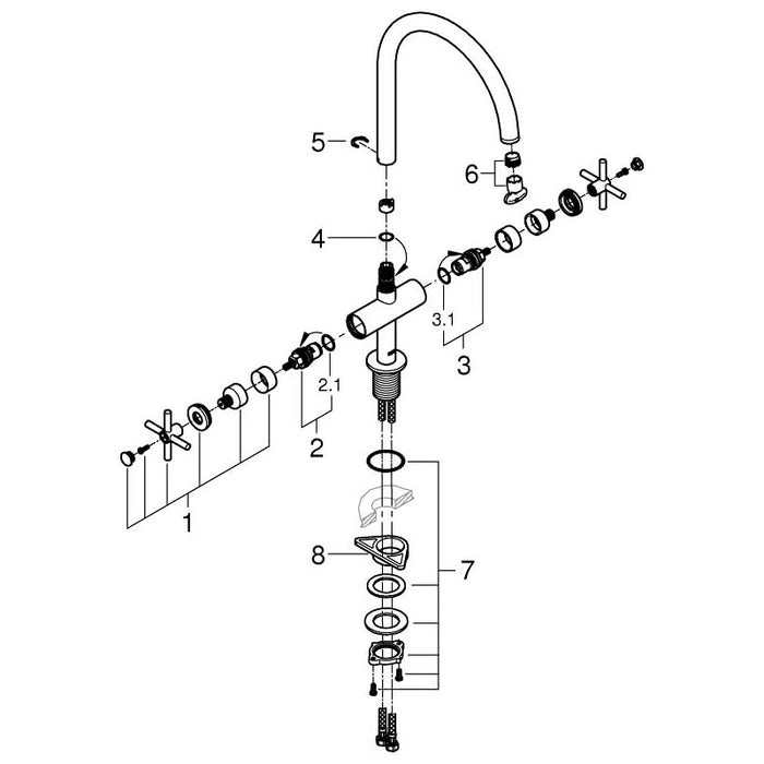 GROHE Mitigeur évier cuisine 2 poignées Atrio 30362000