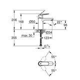 GROHE Mitigeur monocommande lavabo Eurosmart Cosmopolitan taille M, noir mat 23327KW0