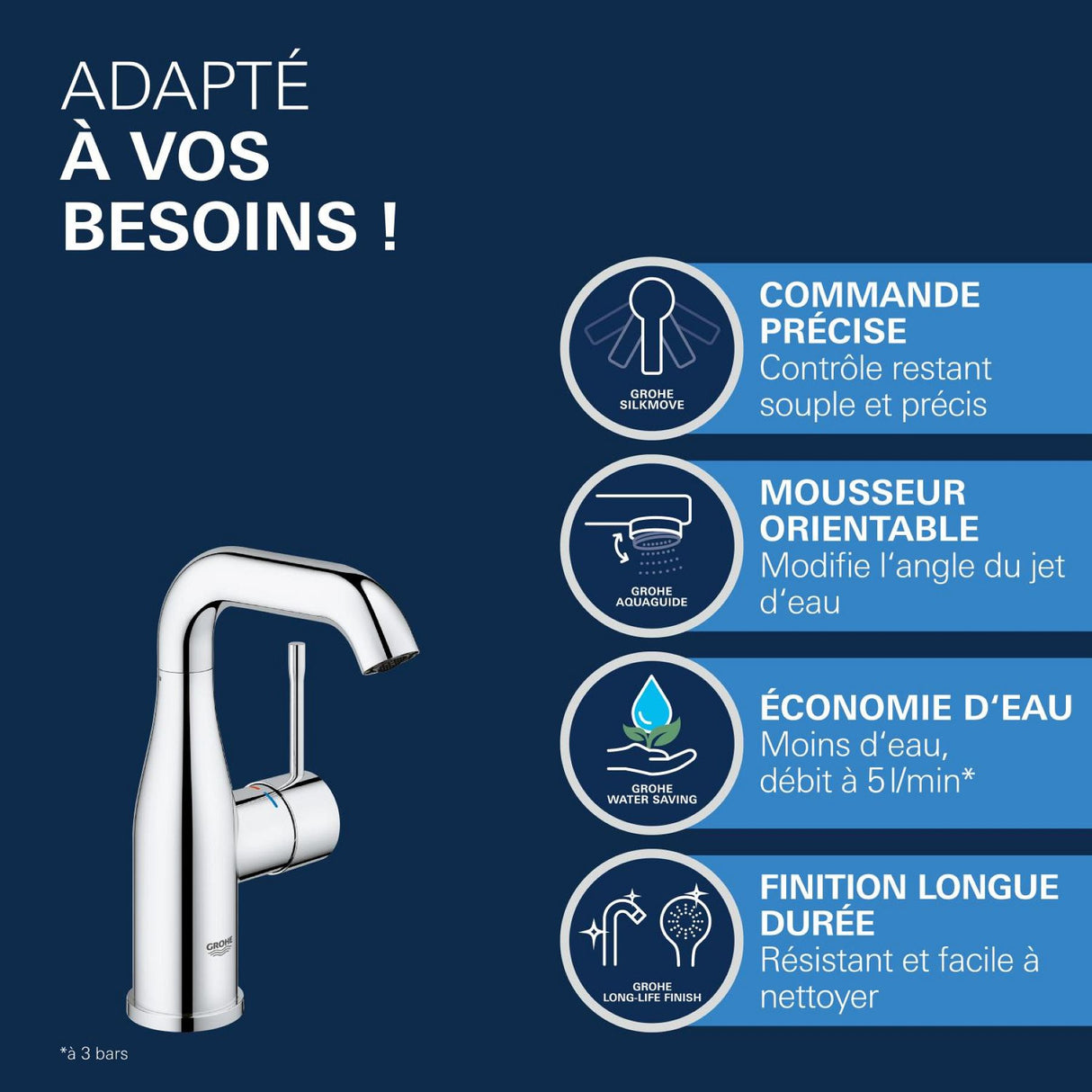 GROHE Mitigeur de lavabo monocommande taille M chrome Essence 23798001
